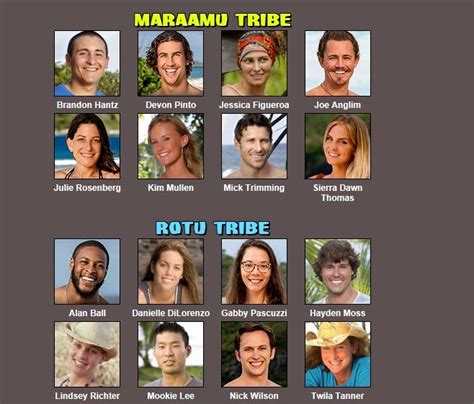 what parts of survivor are fake|is survivor rigged.